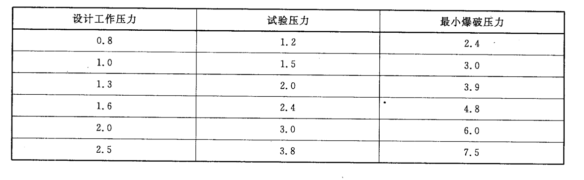 東莞市中諾質檢儀器設備有限公司