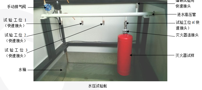 東莞市中諾質(zhì)檢儀器設(shè)備有限公司